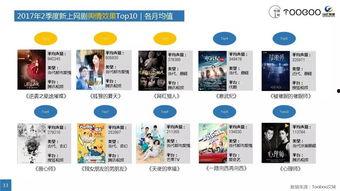 2017视频国产,光影流年，匠心独运